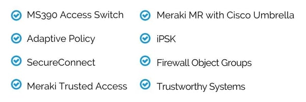 Cisco Meraki New Security Solutions 2020 (1)