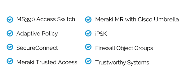 Cisco Meraki New Security Solutions 2020 without header