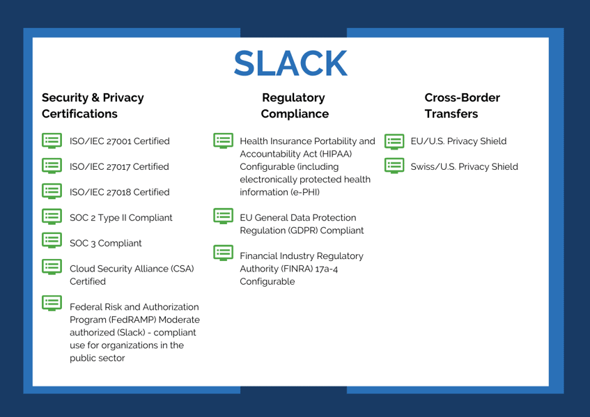 Slack security & privacy certifications, regulatory compliance, and cross-border transfers
