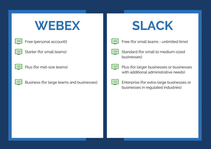 WEBEX vs Slack Plans and Pricing Comparison