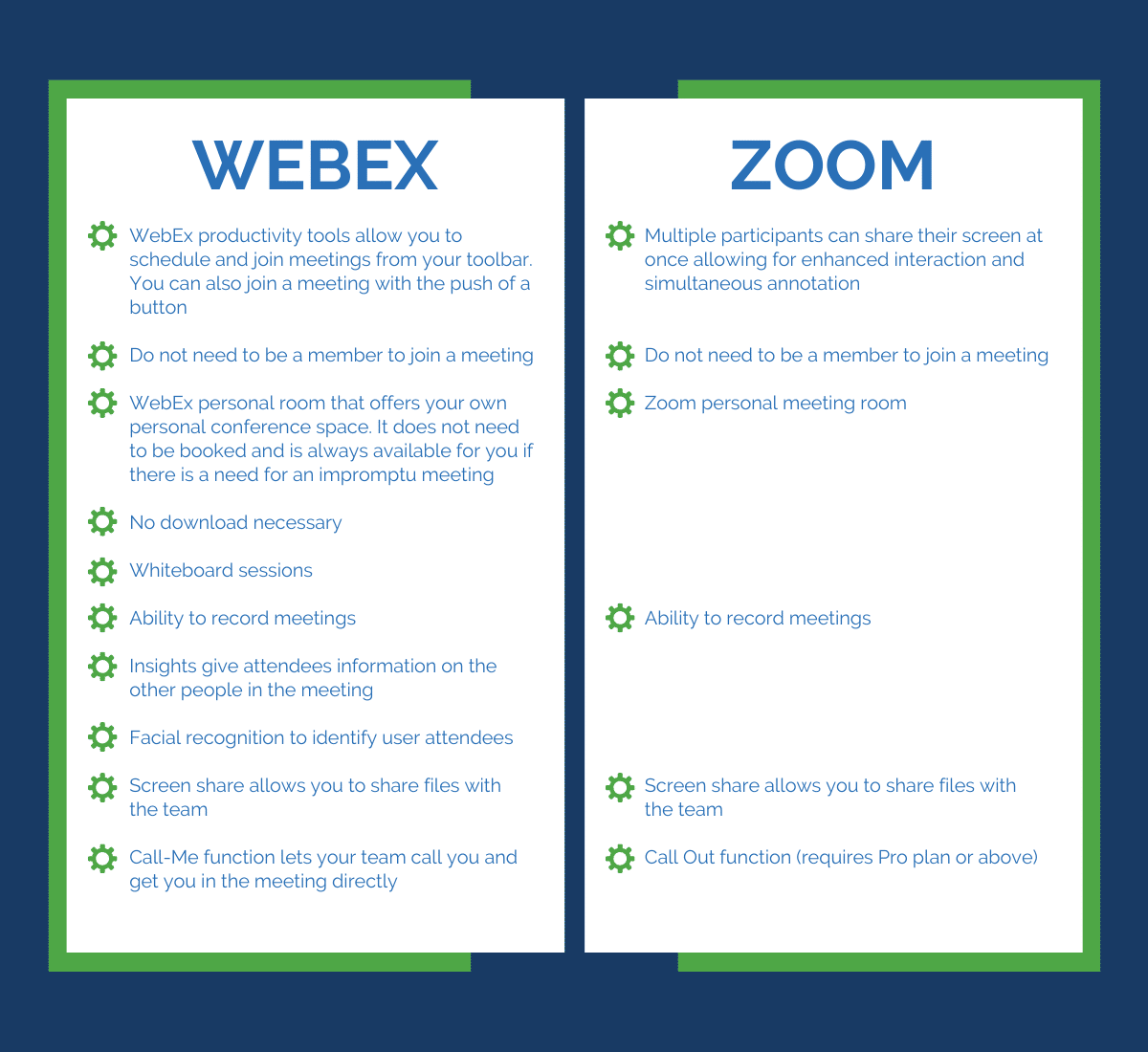 Cisco Webex vs. Zoom Comparison - Overall User Experience (UX) - IE