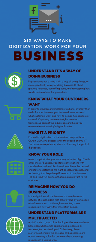 Six Ways to Make Digitization Work for Your Business (INFOGRAPHIC)