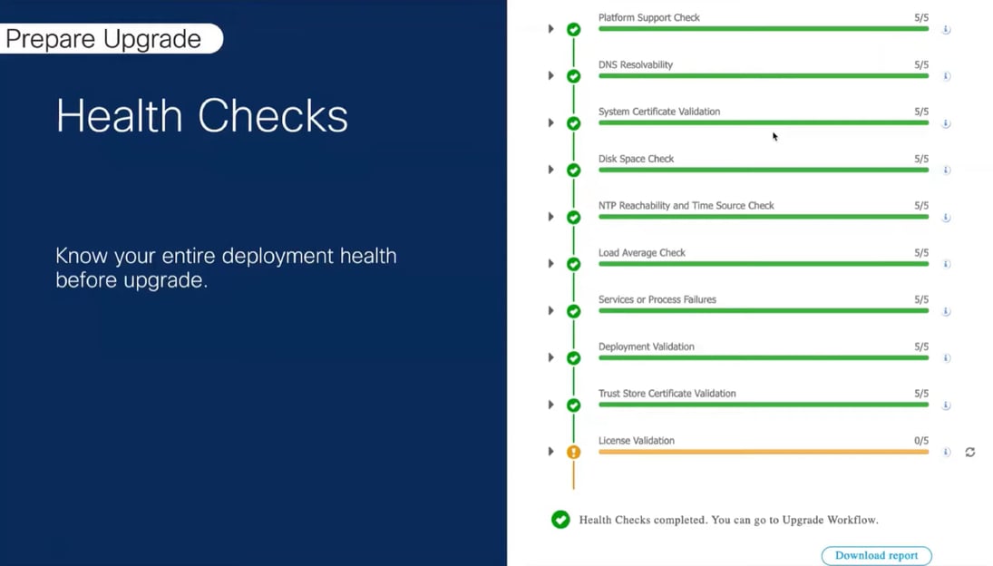 Cisco ise licensing navigating the upgrade from 2 x to 3 x