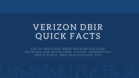 Verizon 2017 DBIR Report Quick Facts [INFOGRAPHIC]